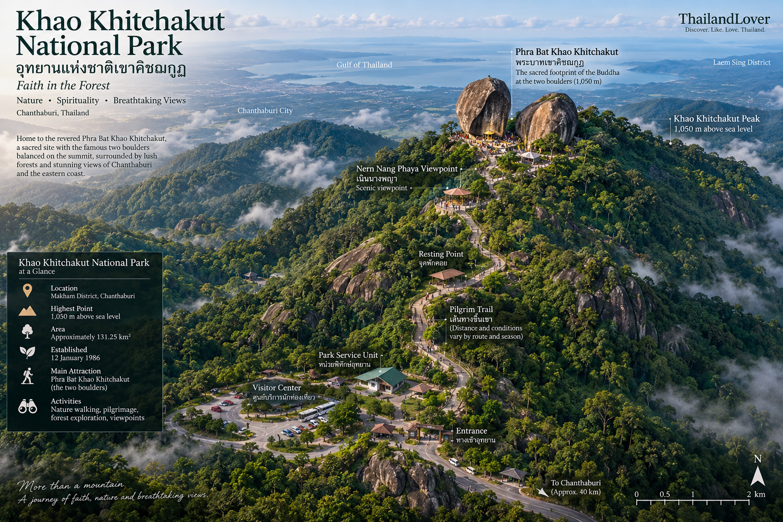 Illustrated landscape of Khao Khitchakut National Park showing the Phra Bat Phluang granite summit, pilgrim trail, visitor centre and views toward Chanthaburi and the Gulf of Thailand